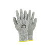 Перчатки SHIELD Safety Jogger